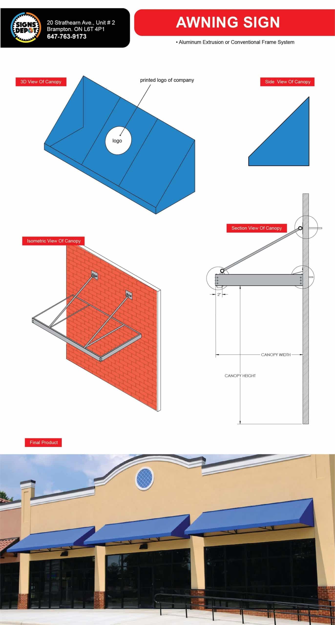 Infographic of Awning Sign in Brampton