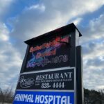 Digital Signs